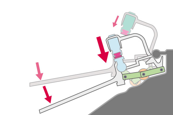 槓桿原理_AZ封口機