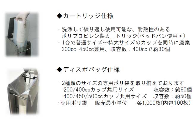 検尿カップの感染症対策 カサネラ 朝日産業株式会社