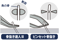 骨をつかむ先端は、骨切れしにくく、軽い力でもしっかりと骨をつかめます。